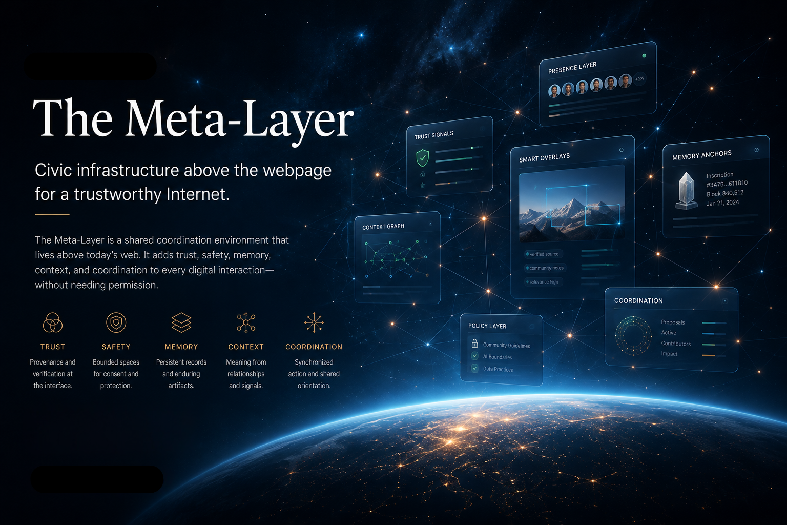 The Meta-Layer — civic infrastructure above the webpage